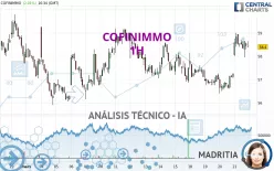 COFINIMMO - 1H