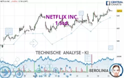 NETFLIX INC. - 1 Std.