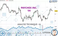 PAYCHEX INC. - 1 Std.