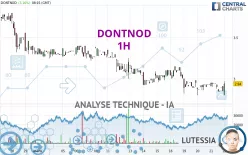 DONTNOD - 1H