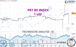 PRT BE INDEX - 1 uur