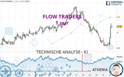 FLOW TRADERS - 1 uur