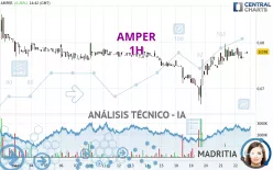 AMPER - 1H