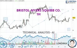 BRISTOL-MYERS SQUIBB CO. - 1H