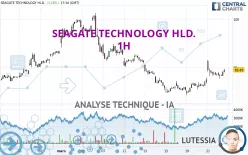 SEAGATE TECHNOLOGY HLD. - 1H