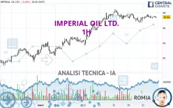 IMPERIAL OIL LTD. - 1H