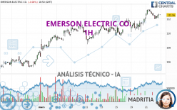 EMERSON ELECTRIC CO. - 1H