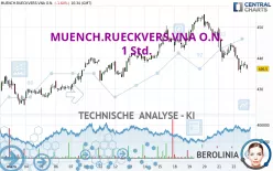 MUENCH.RUECKVERS.VNA O.N. - 1 Std.