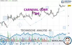 CARNIVAL CORP. - 1 Std.