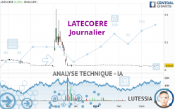 LATECOERE - Journalier