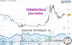 FERMENTALG - Diario