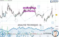 INVENTIVA - Journalier