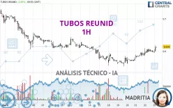 TUBOS REUNID - 1 uur