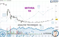 MITHRA - 1H