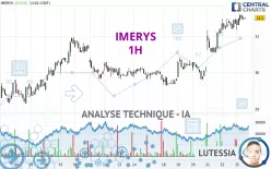 IMERYS - 1H