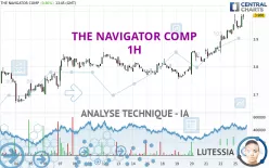 THE NAVIGATOR COMP - 1H