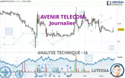 AVENIR TELECOM - Journalier