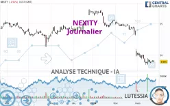 NEXITY - Journalier