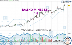 TASEKO MINES LTD. - 1H