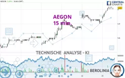 AEGON - 15 min.