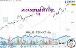 MICROSTRATEGY INC. - 1H