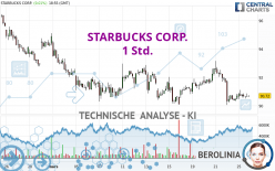 STARBUCKS CORP. - 1 Std.