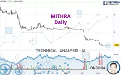 MITHRA - Daily