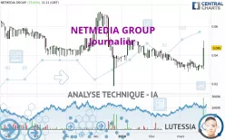 NETMEDIA GROUP - Journalier