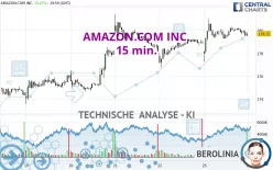 AMAZON.COM INC. - 15 min.