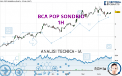 BCA POP SONDRIO - 1H