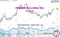 PAYONEER GLOBAL INC. - 15 min.