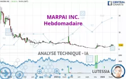 MARPAI INC. - Hebdomadaire