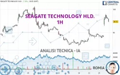 SEAGATE TECHNOLOGY HLD. - 1H