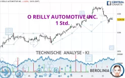 O REILLY AUTOMOTIVE INC. - 1 Std.