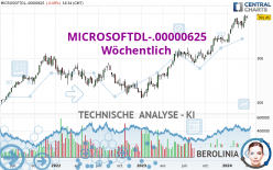 MICROSOFTDL-.00000625 - Wöchentlich