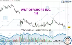 W&amp;T OFFSHORE INC. - 1H