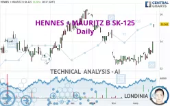 HENNES + MAURITZ B SK-125 - Daily