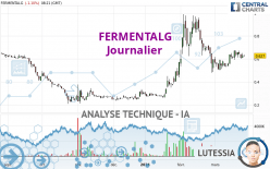 FERMENTALG - Diario