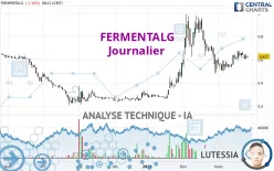 FERMENTALG - Journalier