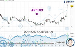 ARCURE - 1H