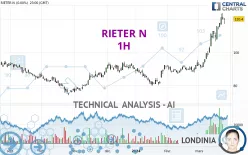 RIETER N - 1 Std.