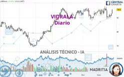 VIDRALA - Diario