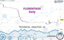 FLORENTAISE - Daily