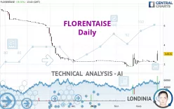 FLORENTAISE - Daily