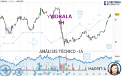 VIDRALA - 1H