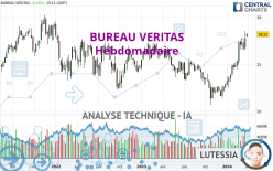 BUREAU VERITAS - Hebdomadaire