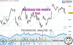 NASDAQ100 INDEX - 1 Std.