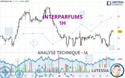 INTERPARFUMS - 1H