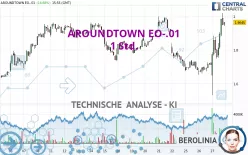 AROUNDTOWN EO-.01 - 1 Std.