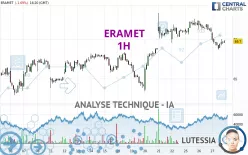 ERAMET - 1H